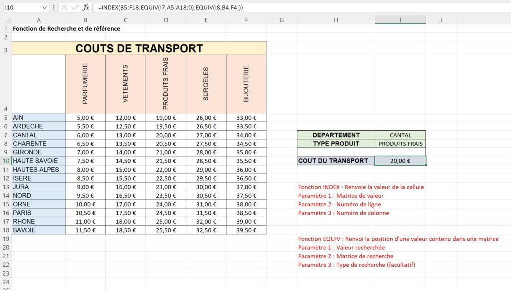 Tableau Excel du couts du transport par produit et par département