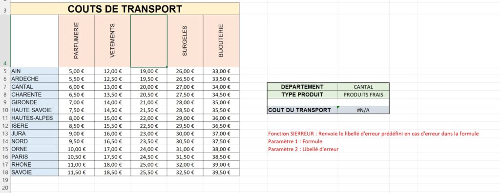 Exemple d'affichage d'erreur dans Excel lors de l'utilisation d'une formule